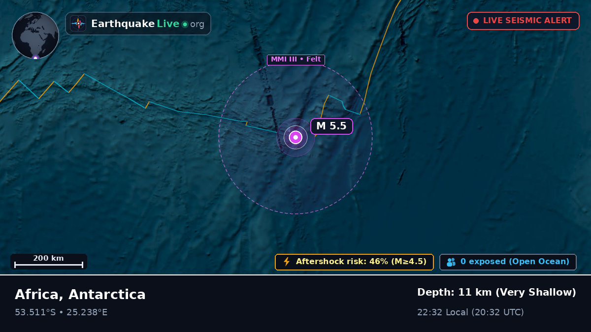 Indian Ocean (Antarctica)