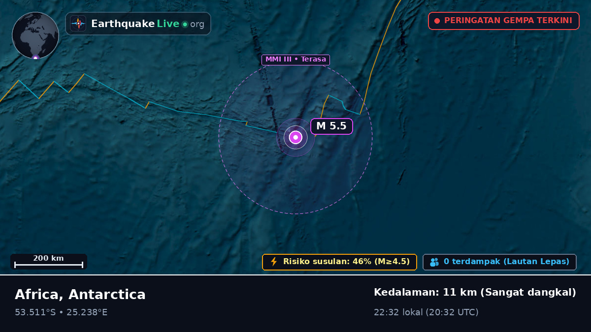 Samudra Hindia (Antarctica)