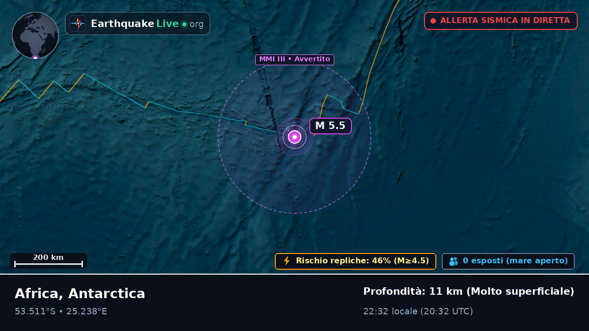 Oceano Indiano (Antarctica)