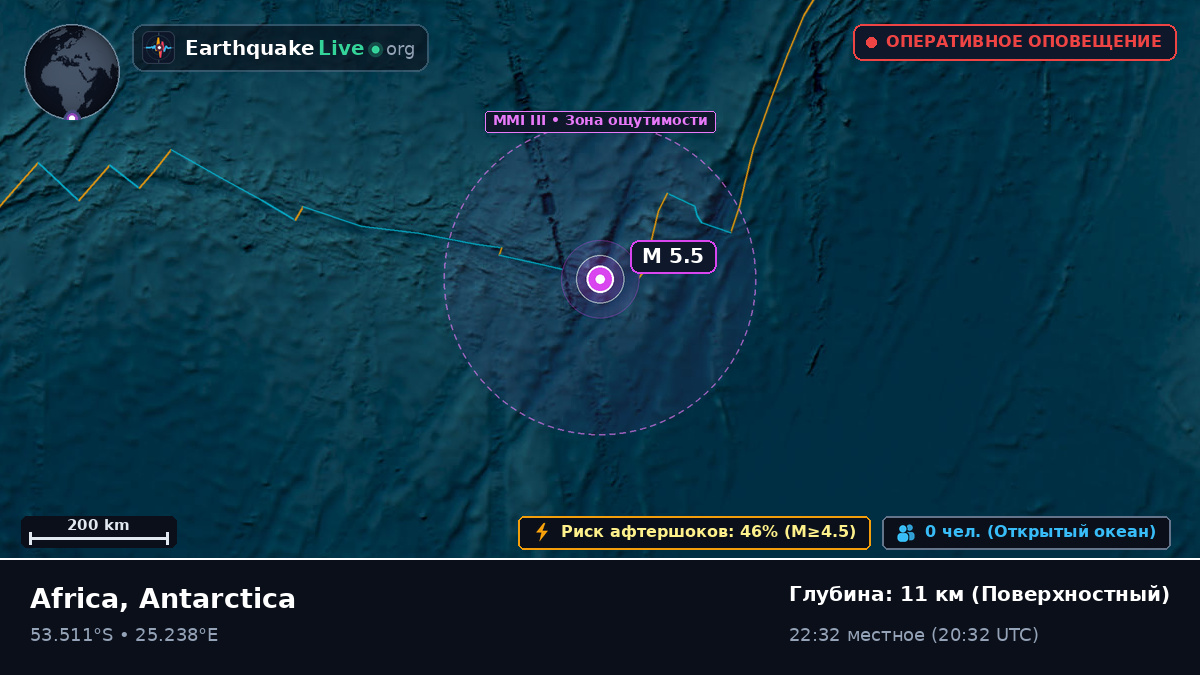 Индийский океан (Antarctica)