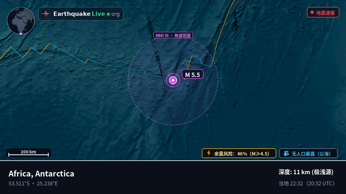 印度洋 (Antarctica)
