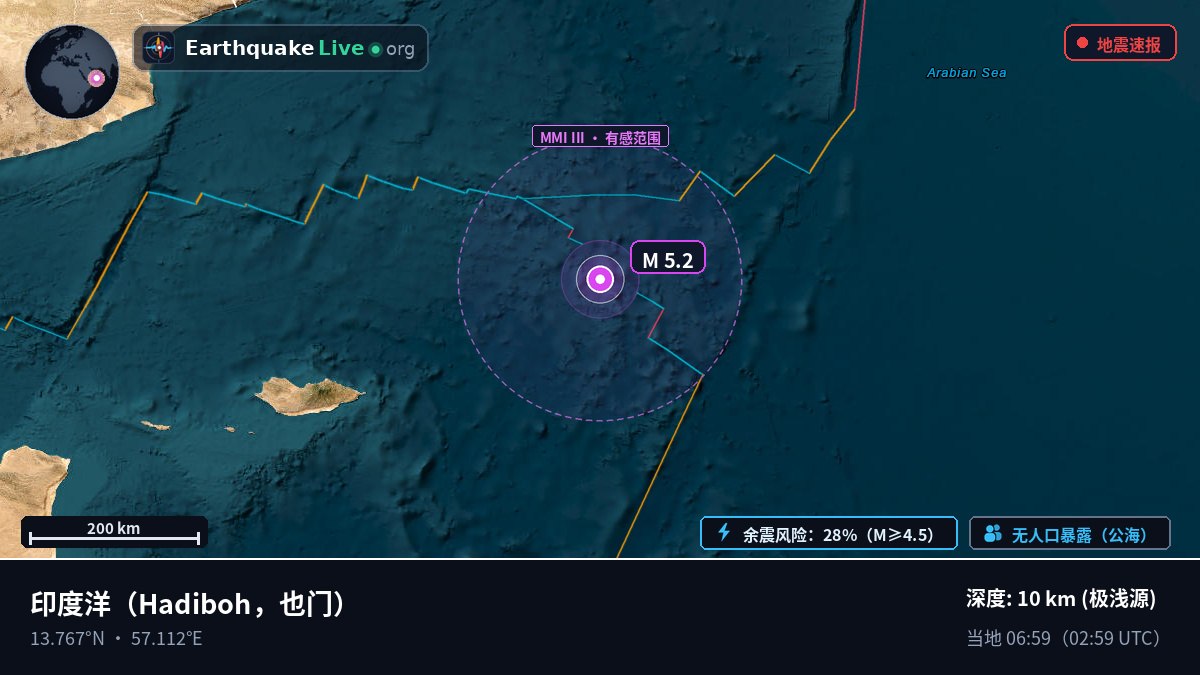 印度洋 (也门)