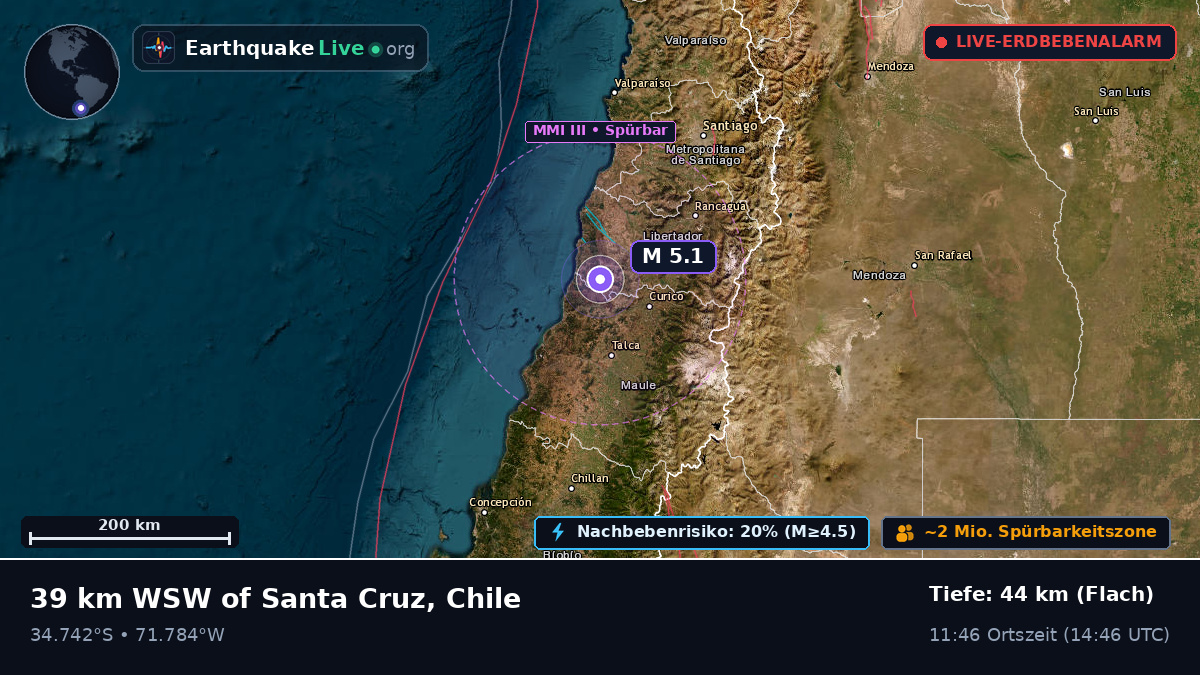 Maule, Chile