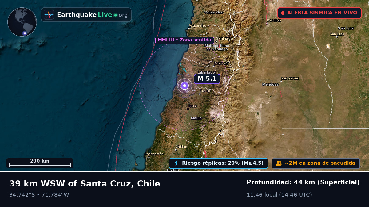 Maule, Chile