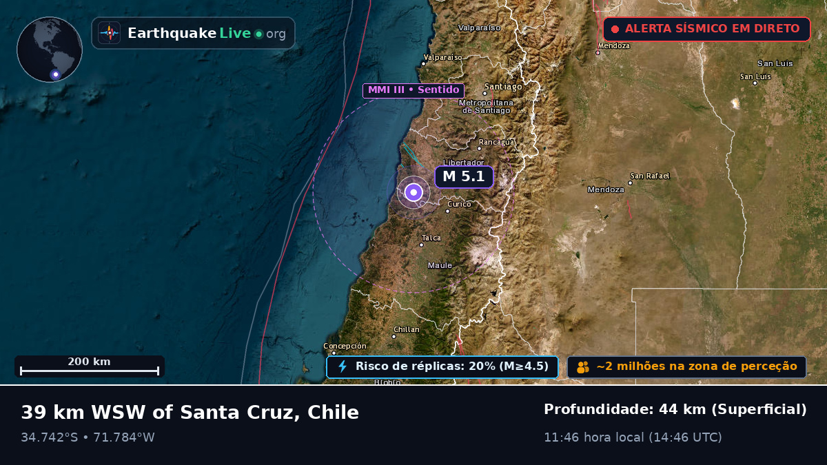 Maule, Chile