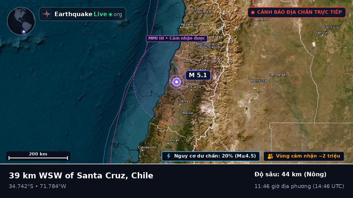 Maule, Chile