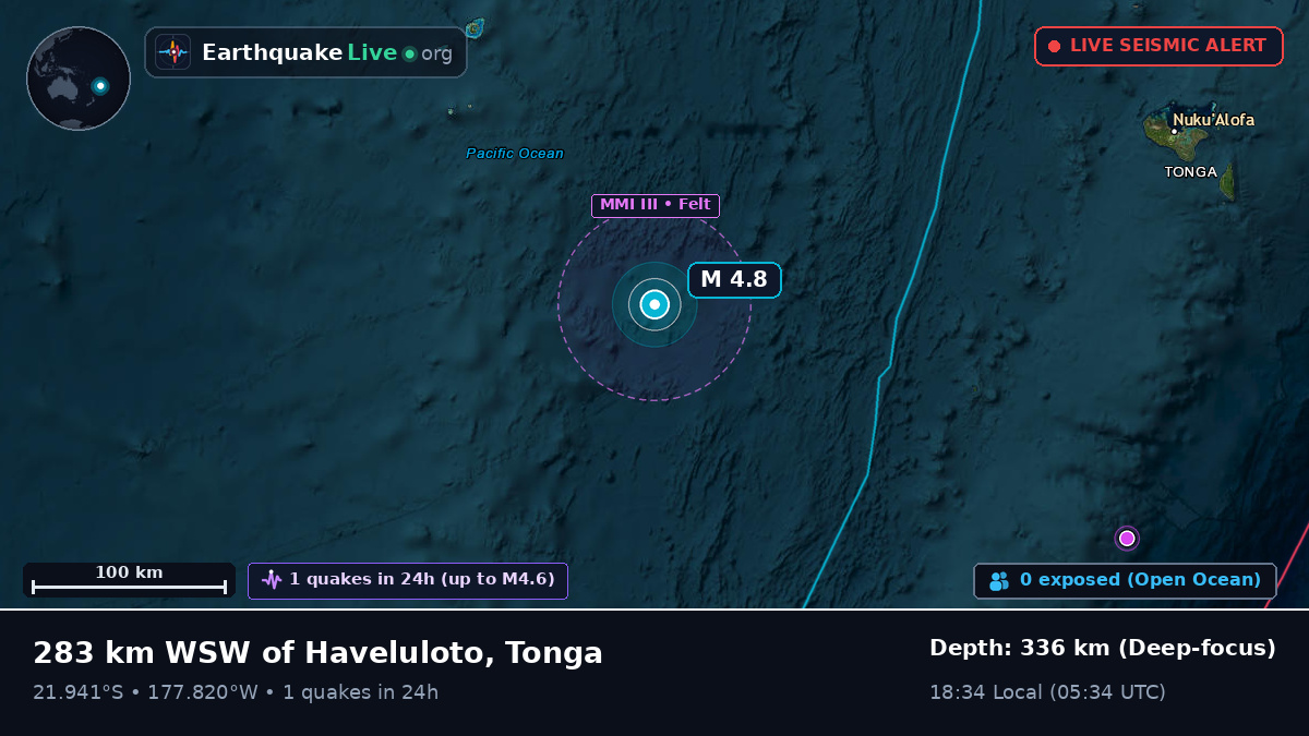 South Pacific Ocean (Tonga)