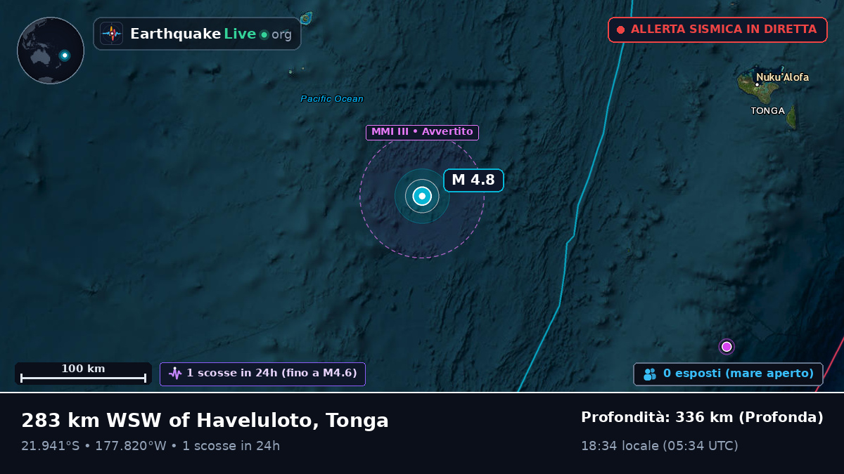 Oceano Pacifico meridionale (Tonga)