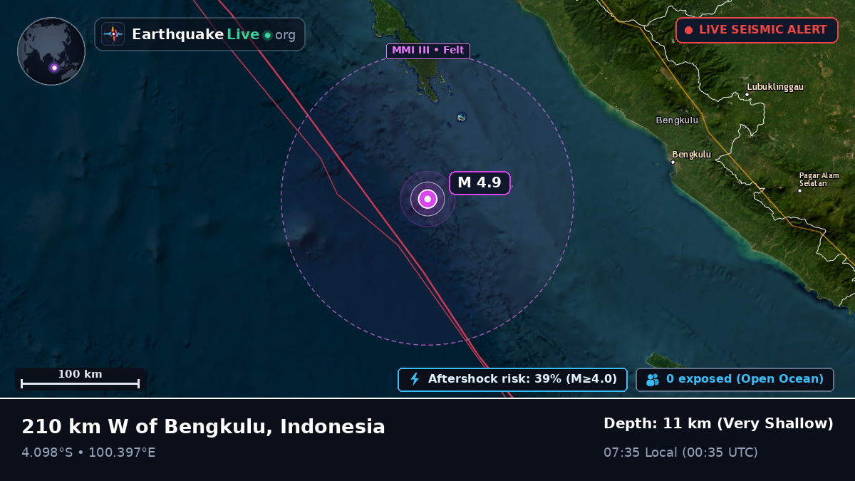 Off the coast of Bengkulu, Indonesia