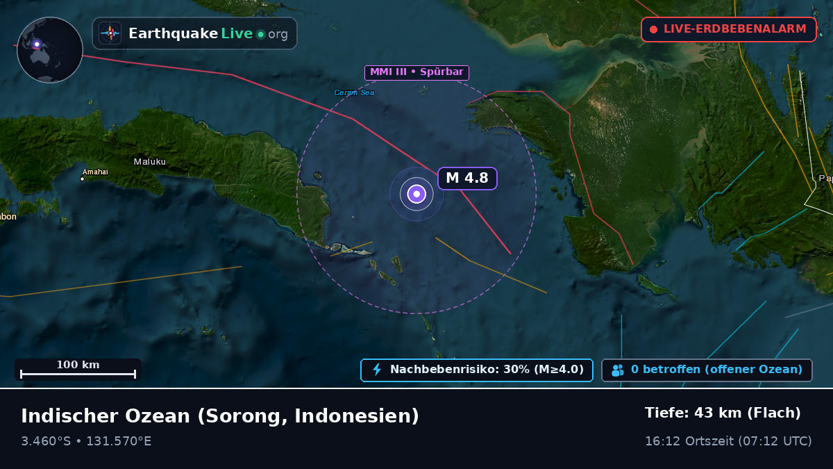 Indischer Ozean (Indonesien)