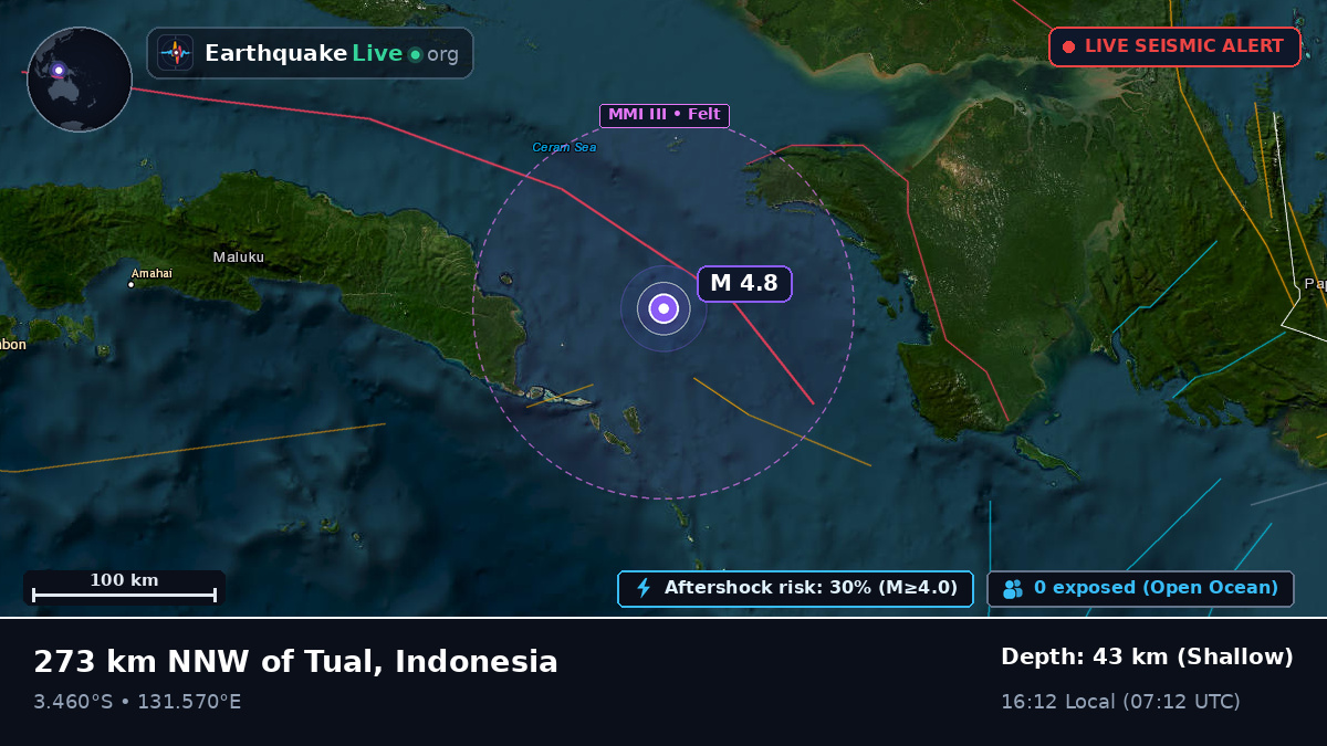 Indian Ocean (Indonesia)