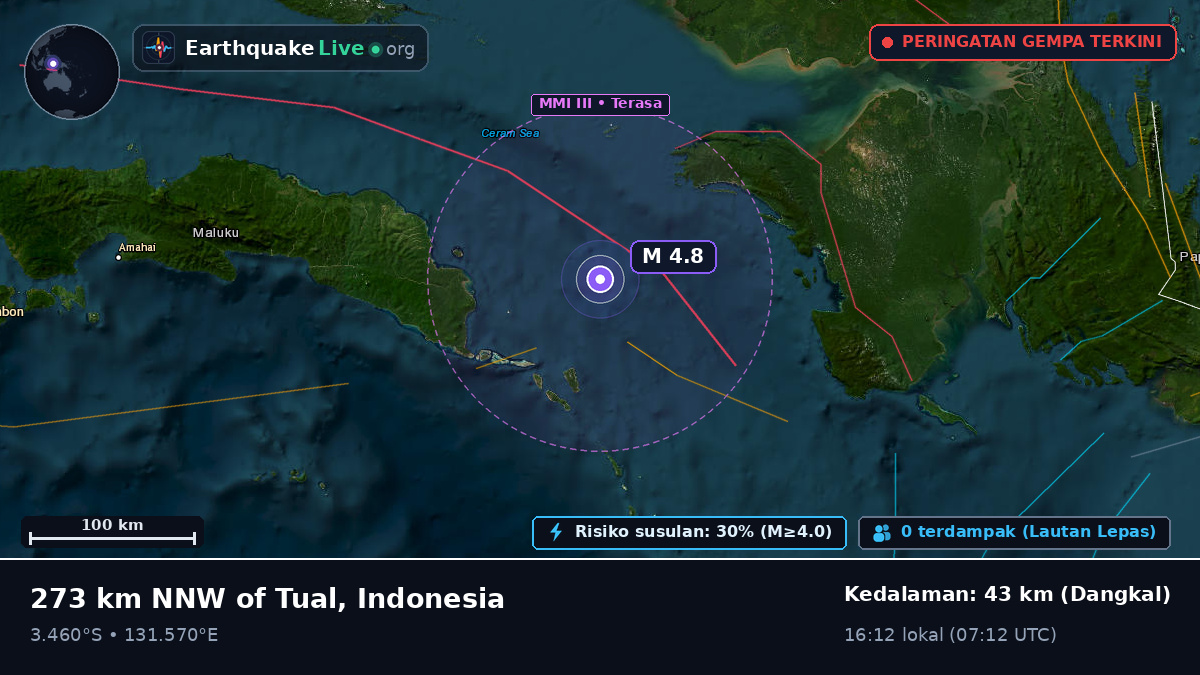 Samudra Hindia (Indonesia)
