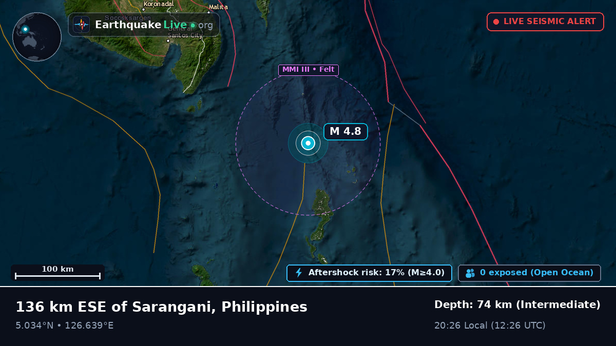 Philippine Sea (Philippines)
