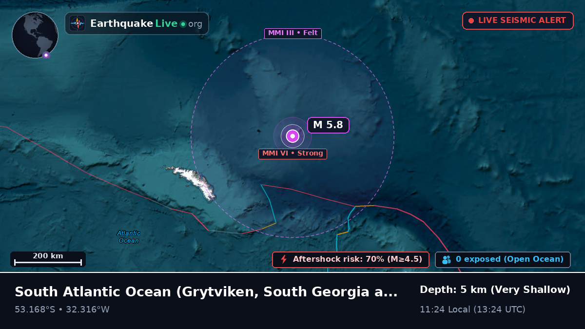 South Atlantic Ocean (South Georgia and the Islands)