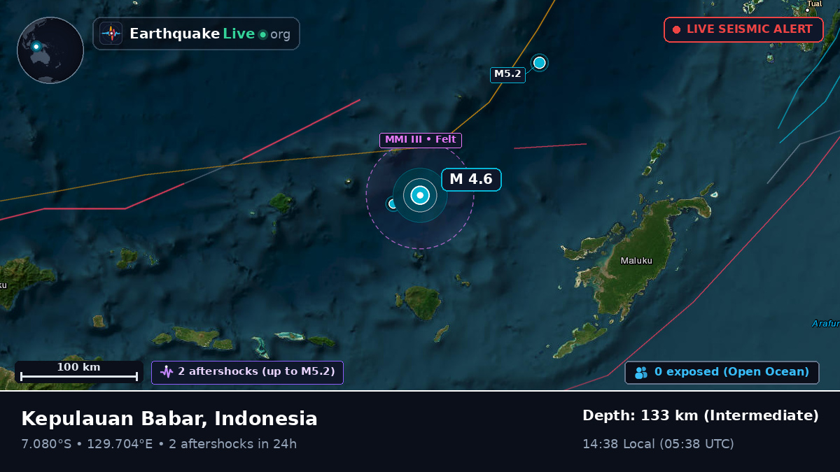 Banda Sea (Indonesia)