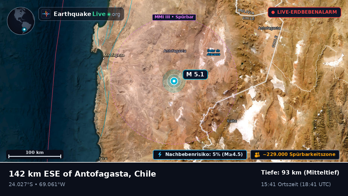 Antofagasta, Chile