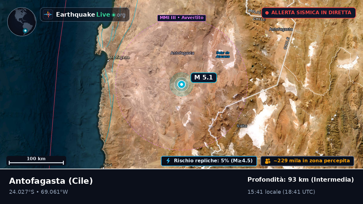Antofagasta, Cile