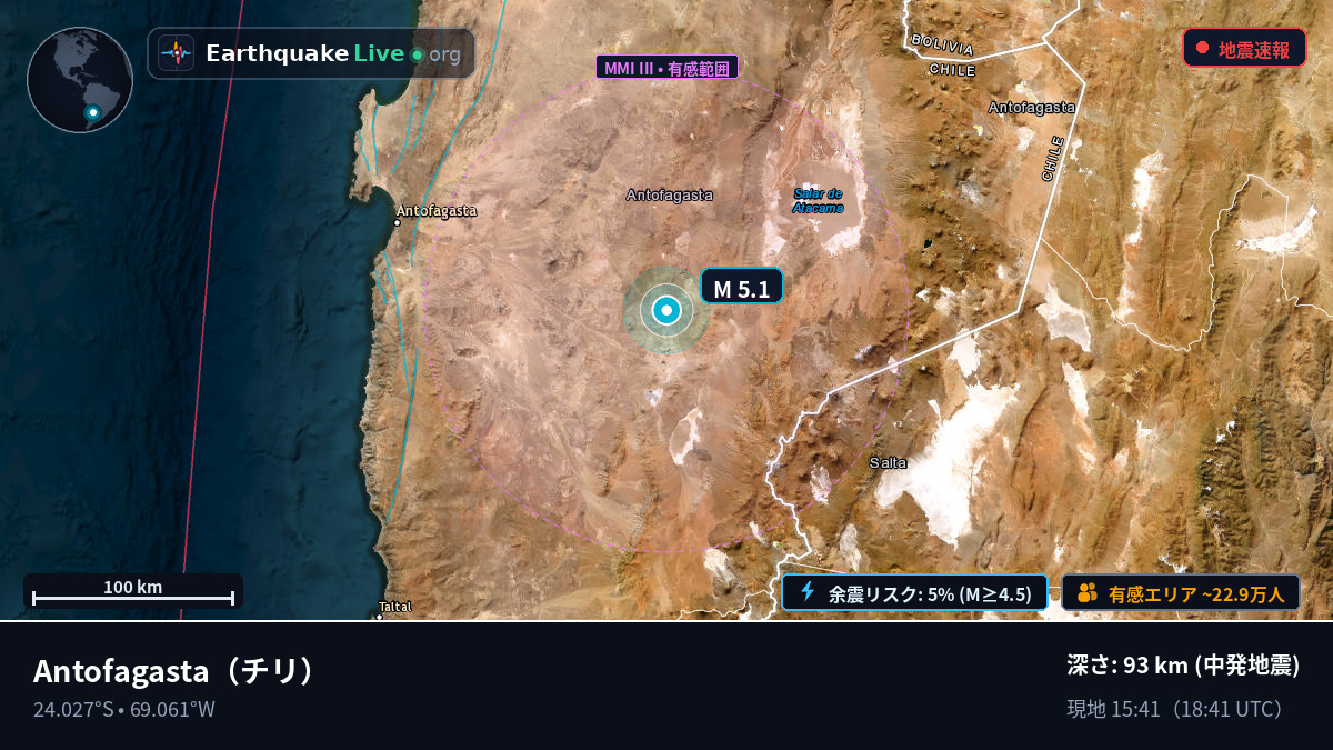 Antofagasta, チリ
