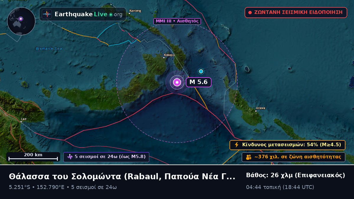 Θάλασσα του Σολομώντα (Παπούα Νέα Γουινέα)