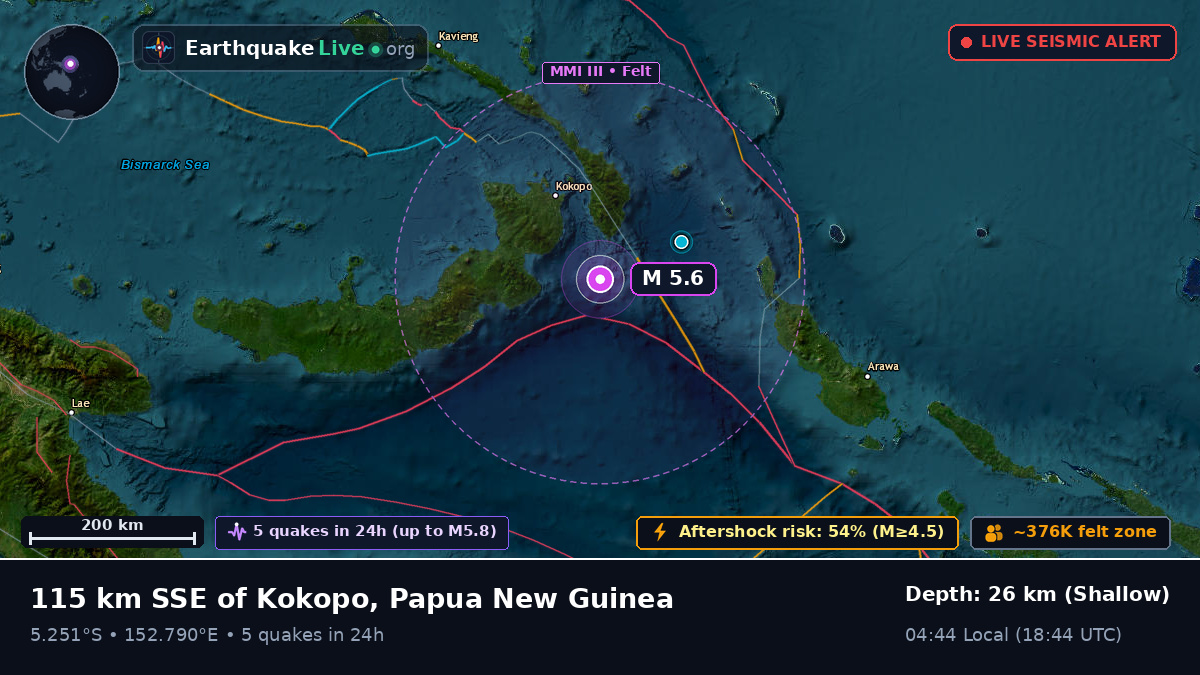 Solomon Sea (Papua New Guinea)