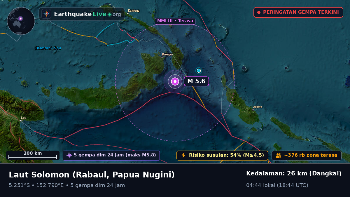 Laut Solomon (Papua Nugini)
