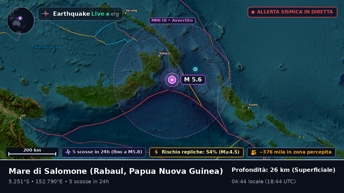 Mare di Salomone (Papua Nuova Guinea)