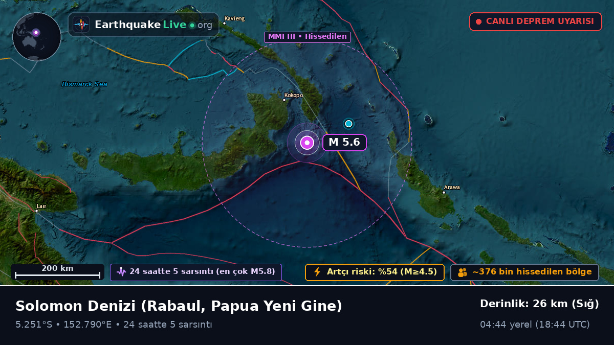 Solomon Denizi (Papua Yeni Gine)