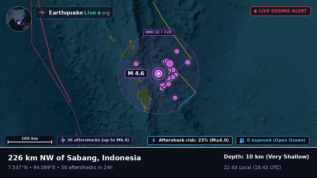 Indian Ocean (Indonesia)
