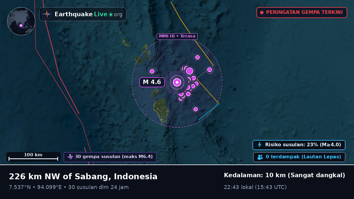 Samudra Hindia (Indonesia)