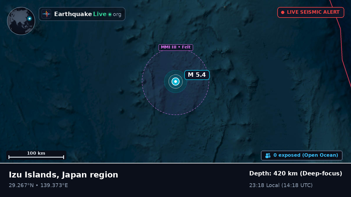North Pacific Ocean (Japan)