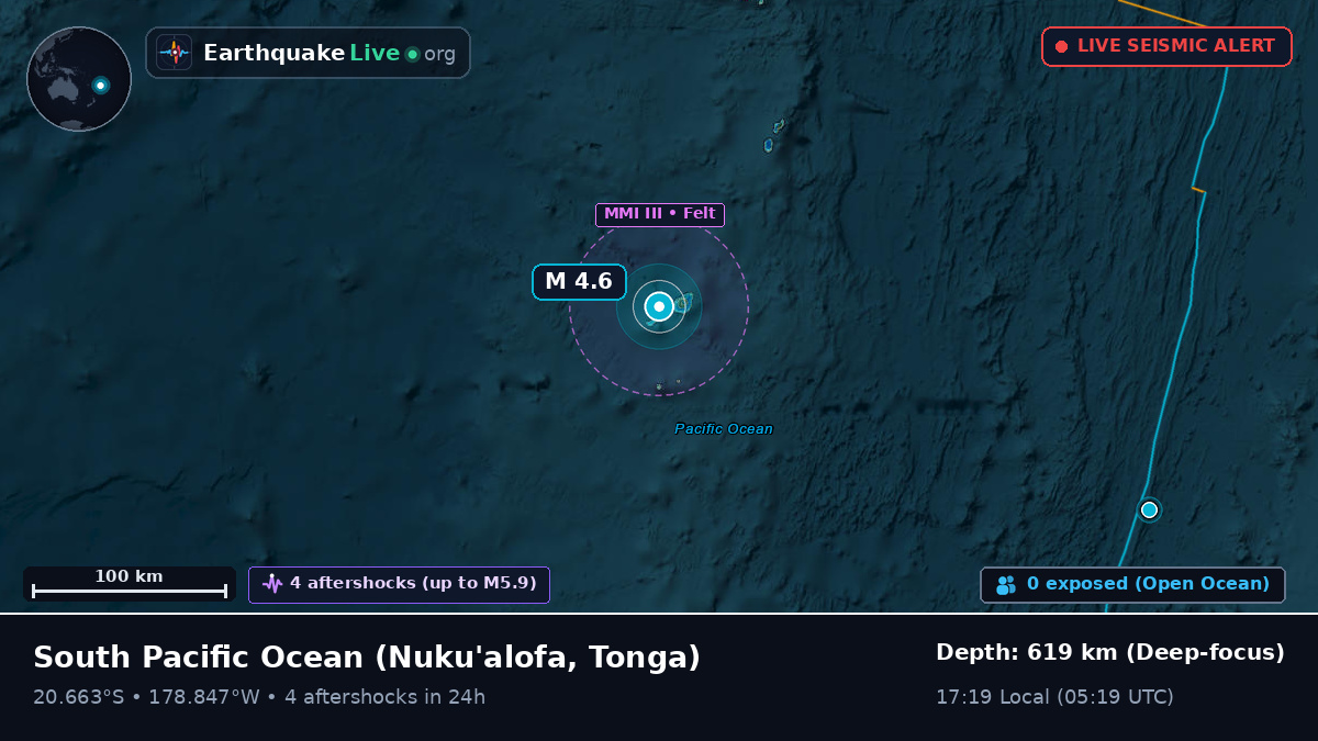 South Pacific Ocean (Tonga)