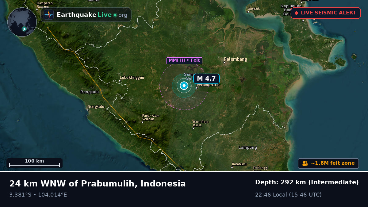 Perabumulih, Sumatera Selatan, Indonesia