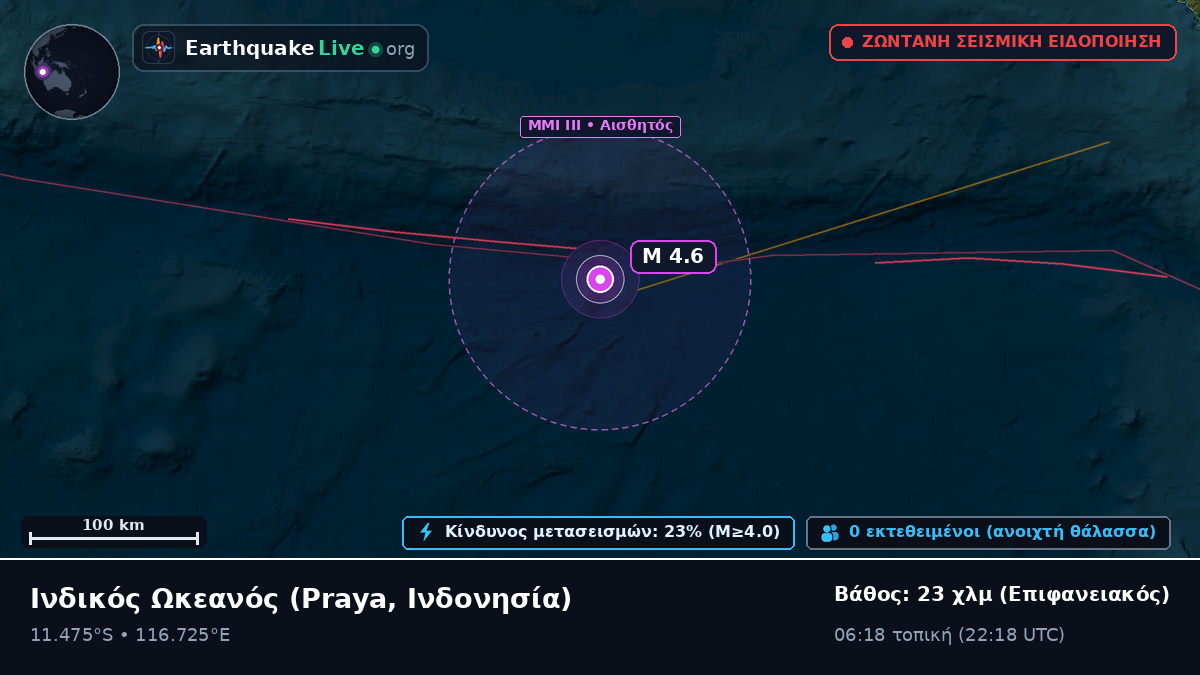Ινδικός Ωκεανός (Ινδονησία)