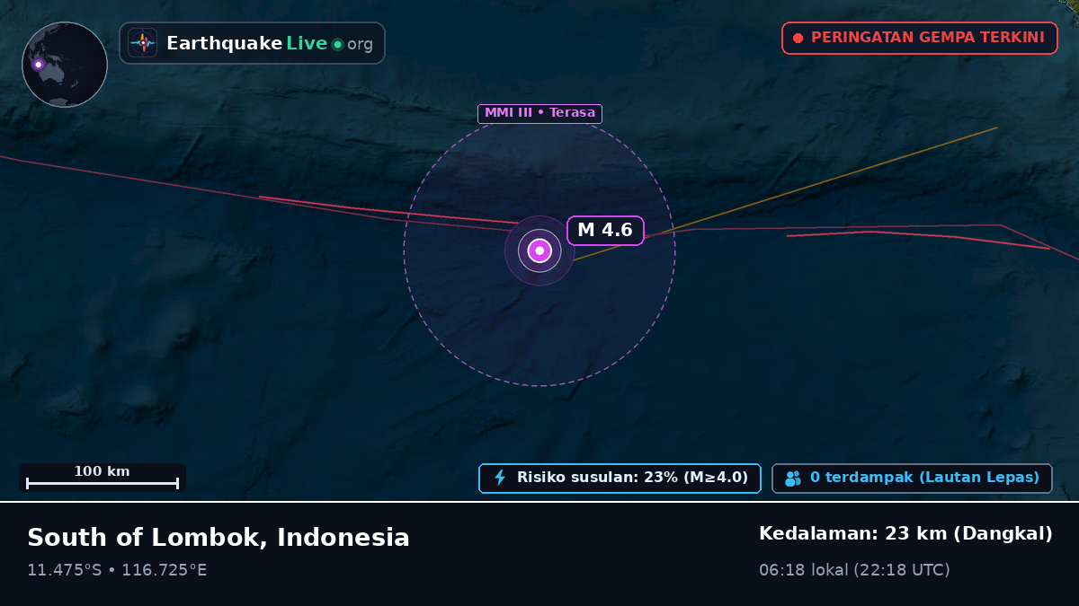 Samudra Hindia (Indonesia)