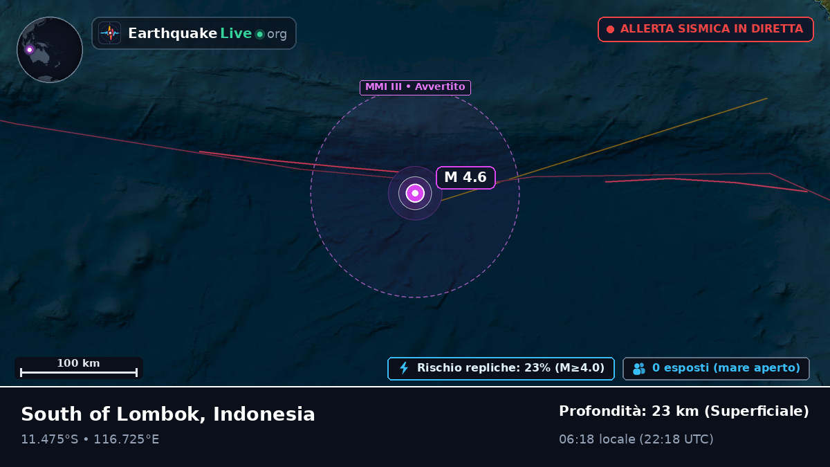 Oceano Indiano (Indonesia)