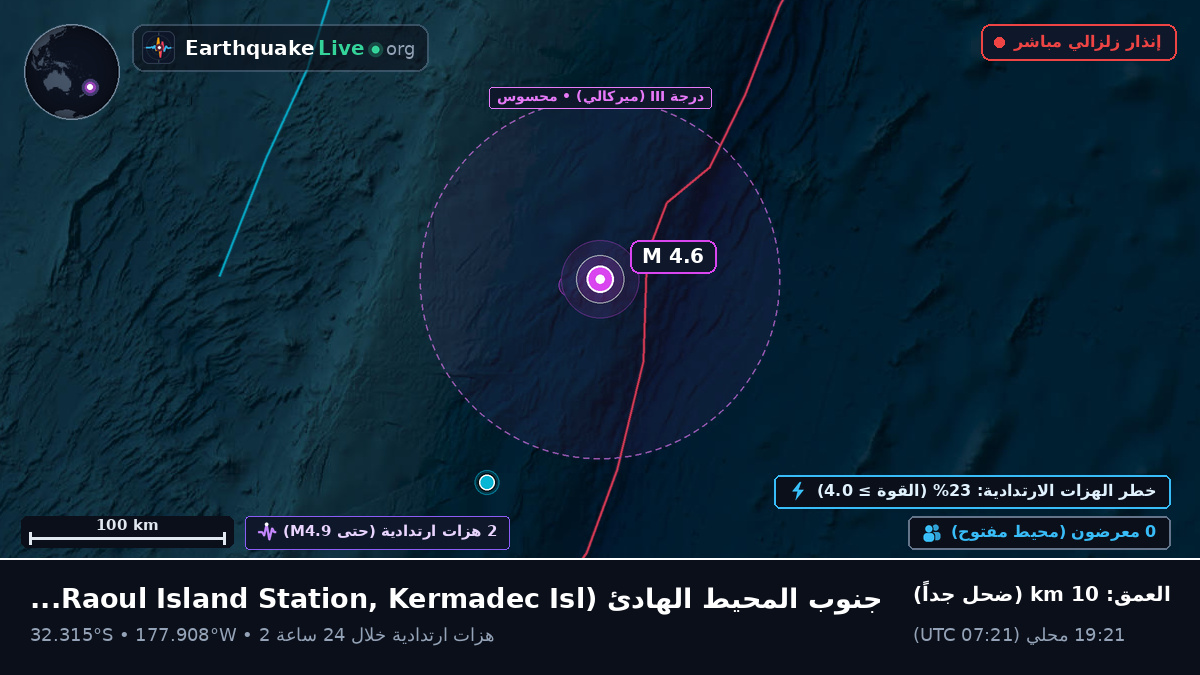 جنوب المحيط الهادئ (Kermadec Islands)