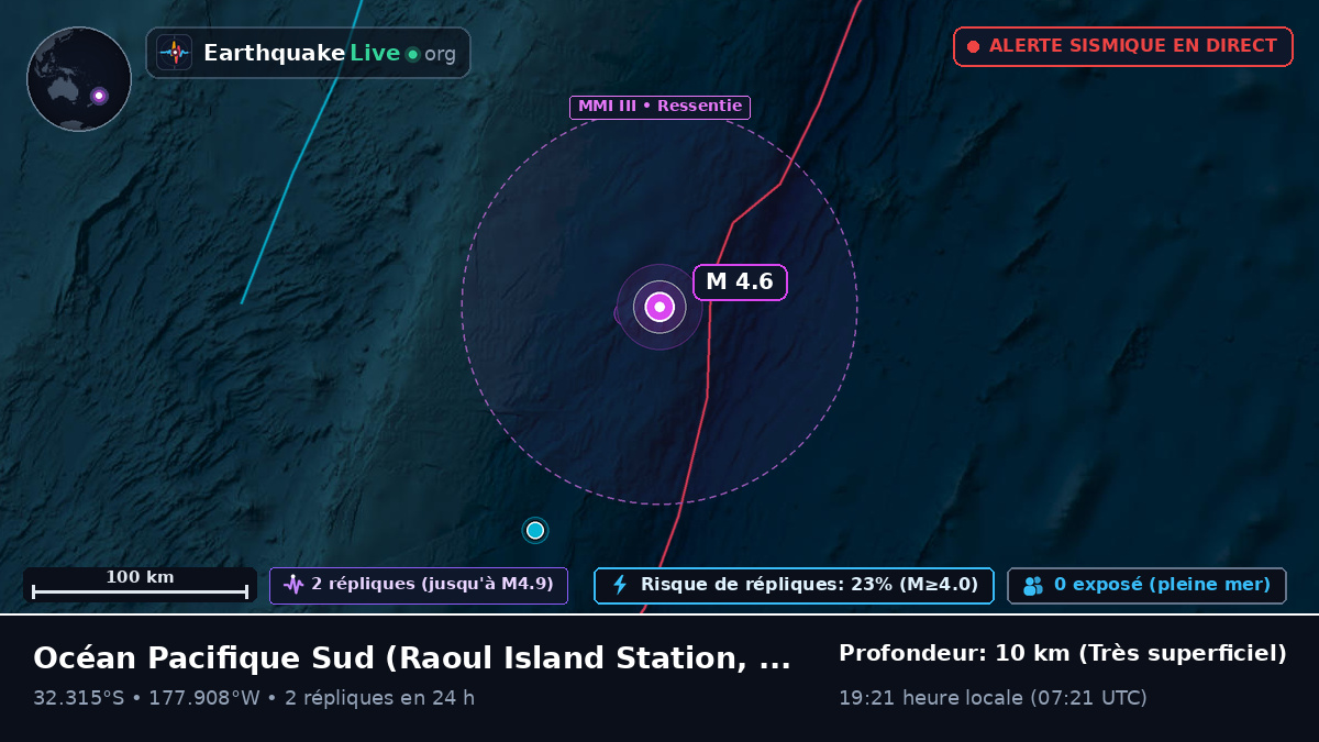 Océan Pacifique Sud (Kermadec Islands)