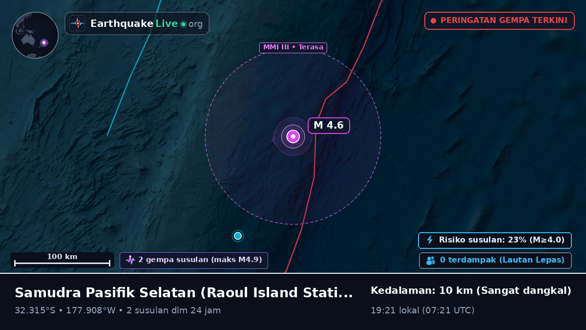 Samudra Pasifik Selatan (Kermadec Islands)