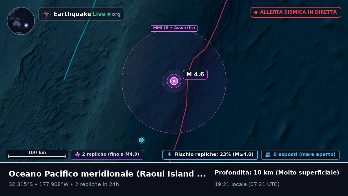Oceano Pacifico meridionale (Kermadec Islands)