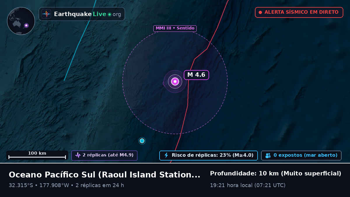 Oceano Pacífico Sul (Kermadec Islands)