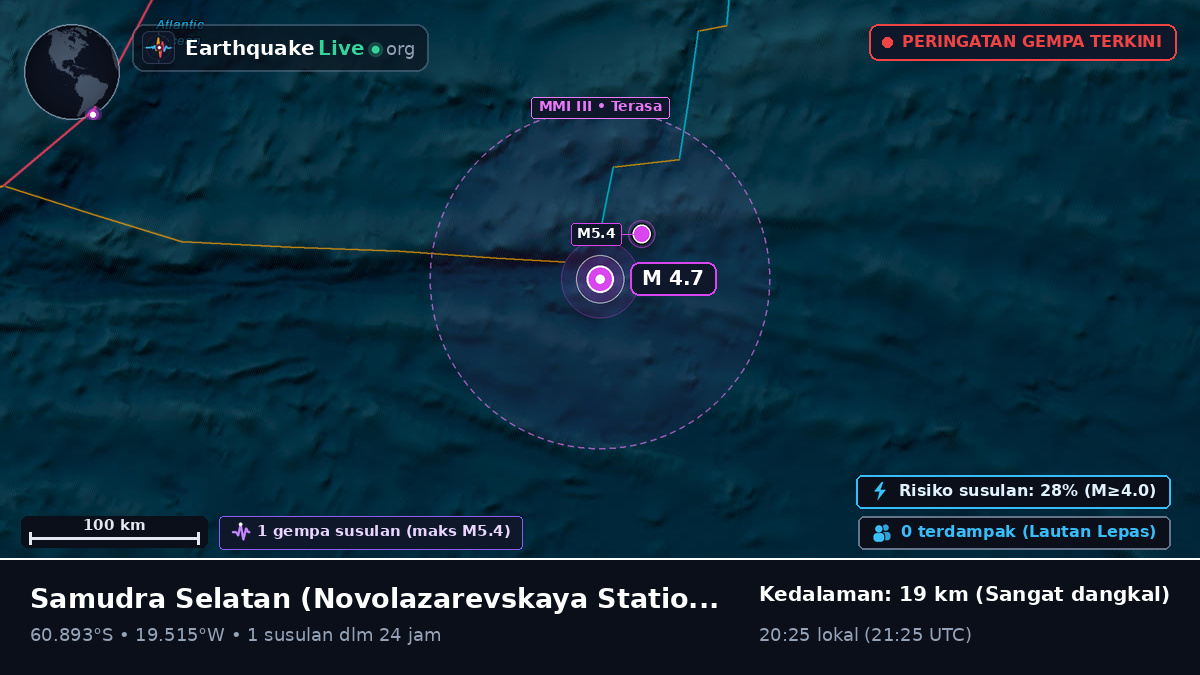 Samudra Selatan (Antarctica)