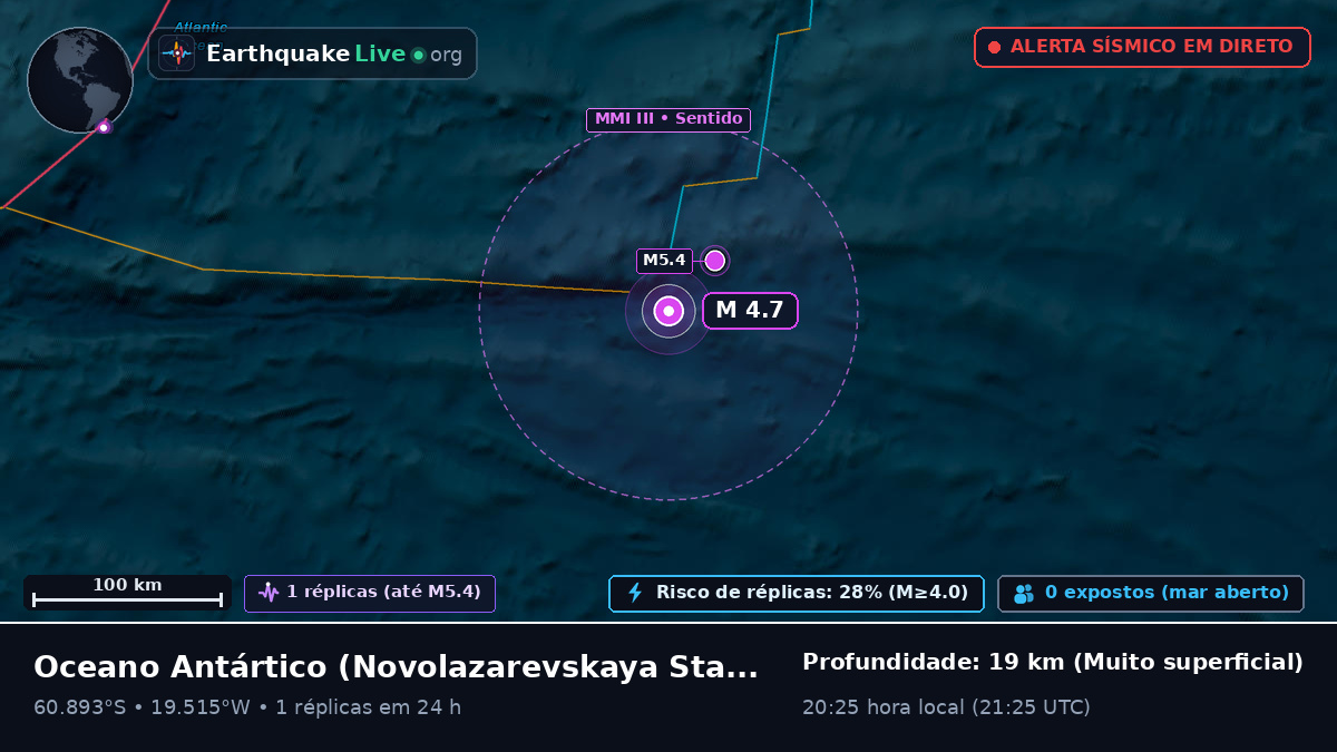 Oceano Antártico (Antarctica)