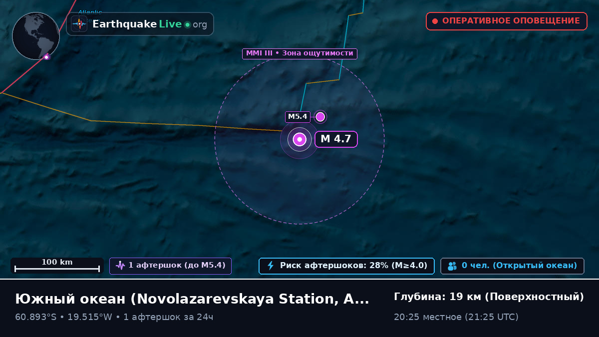 Южный океан (Antarctica)