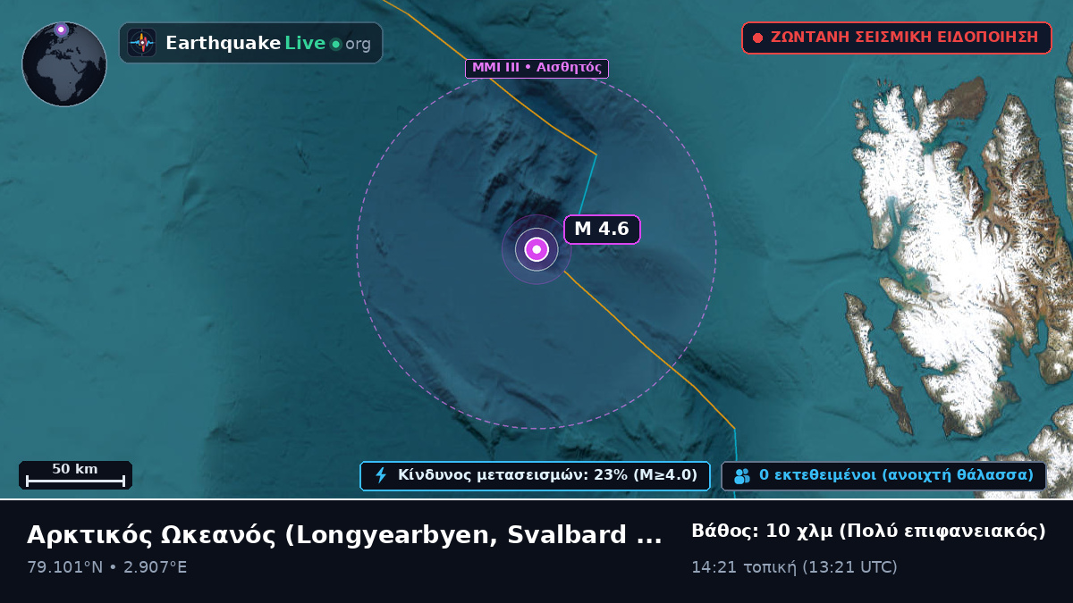 Αρκτικός Ωκεανός (Svalbard and Jan Mayen Islands)