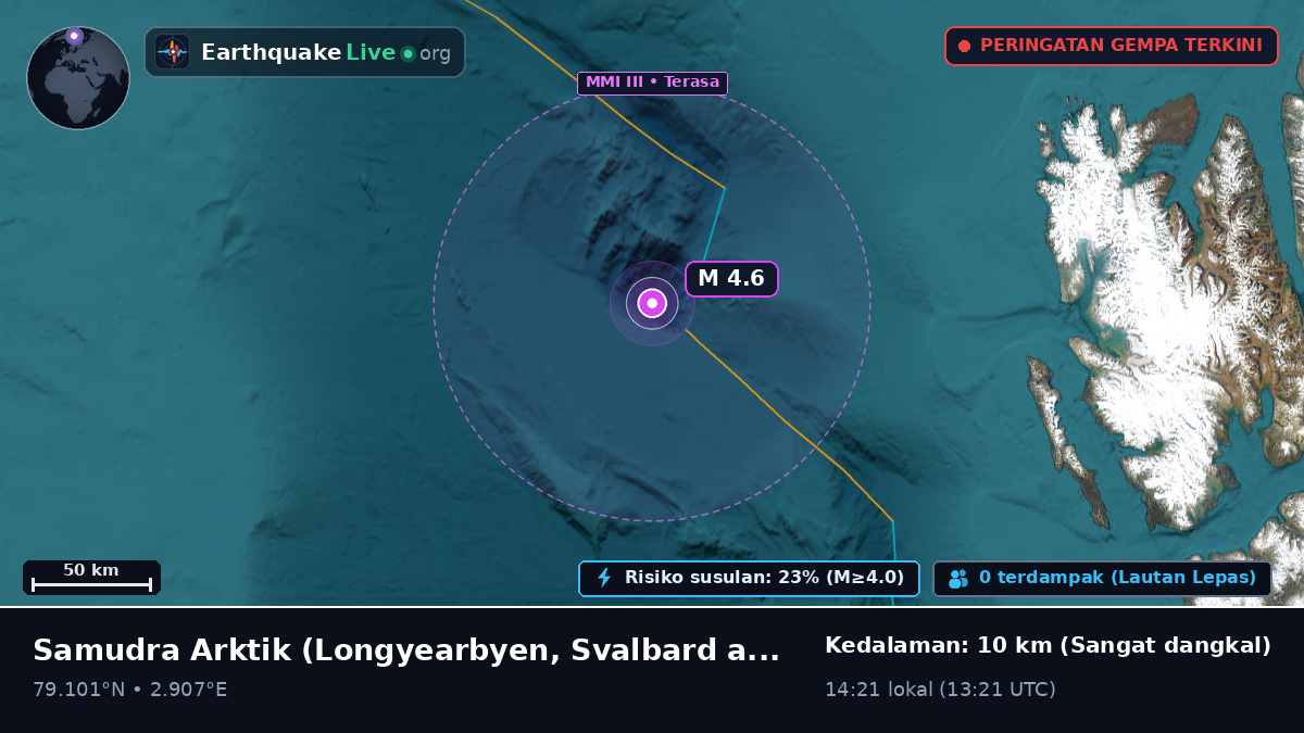 Samudra Arktik (Svalbard and Jan Mayen Islands)