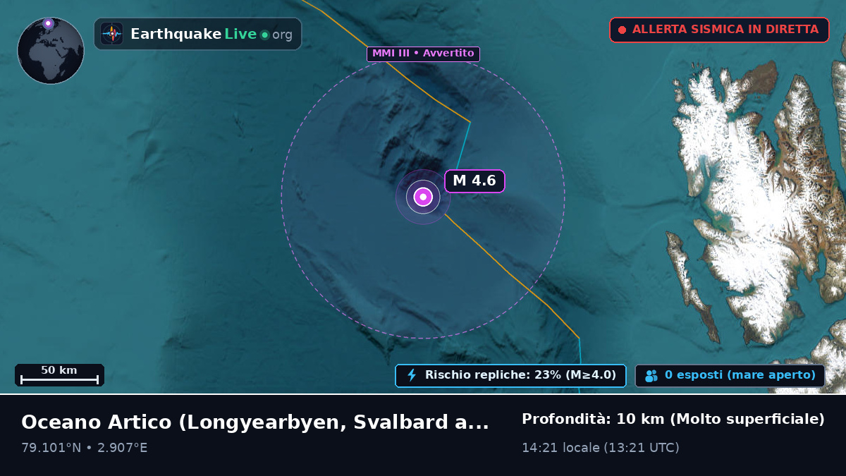Oceano Artico (Svalbard and Jan Mayen Islands)