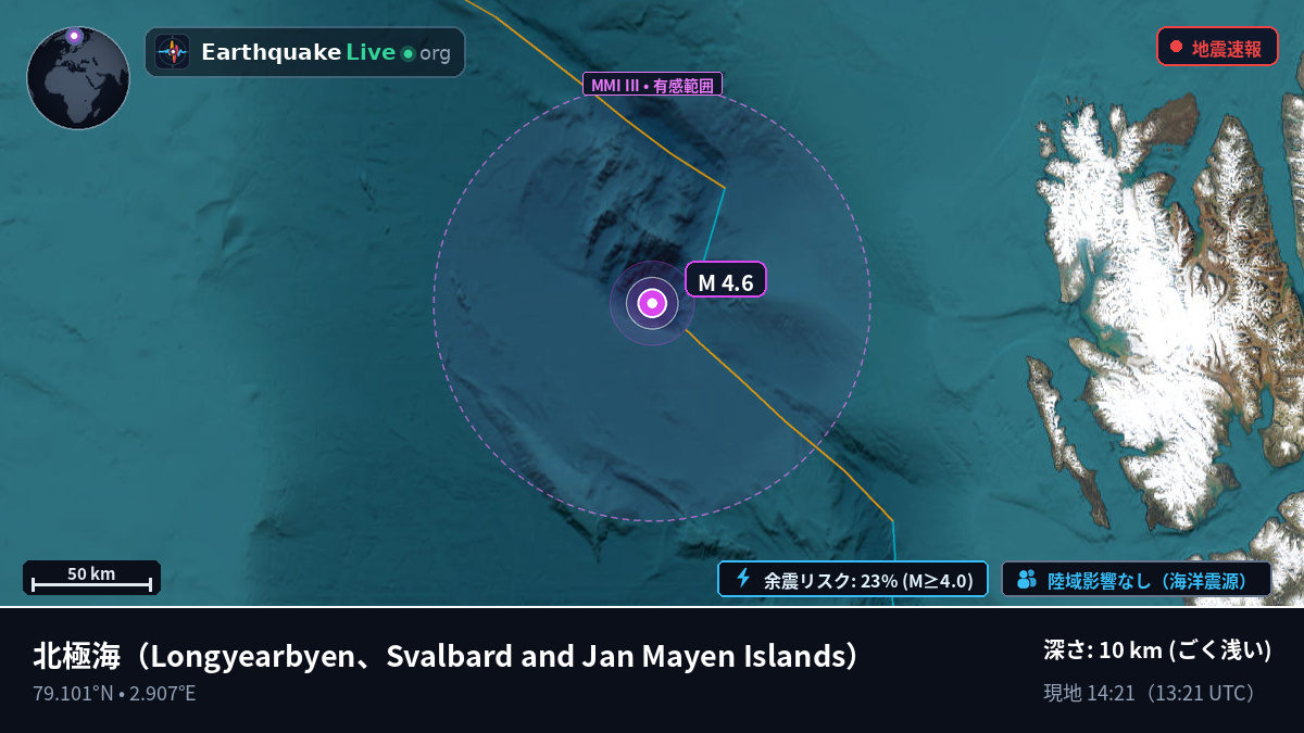 北極海 (Svalbard and Jan Mayen Islands)