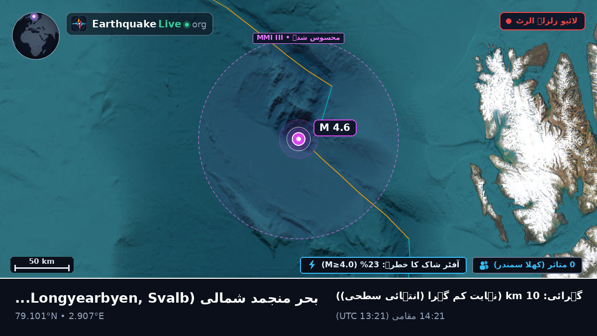بحر منجمد شمالی (Svalbard and Jan Mayen Islands)