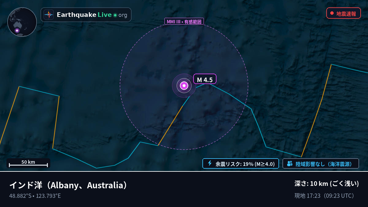 インド洋 (Australia)