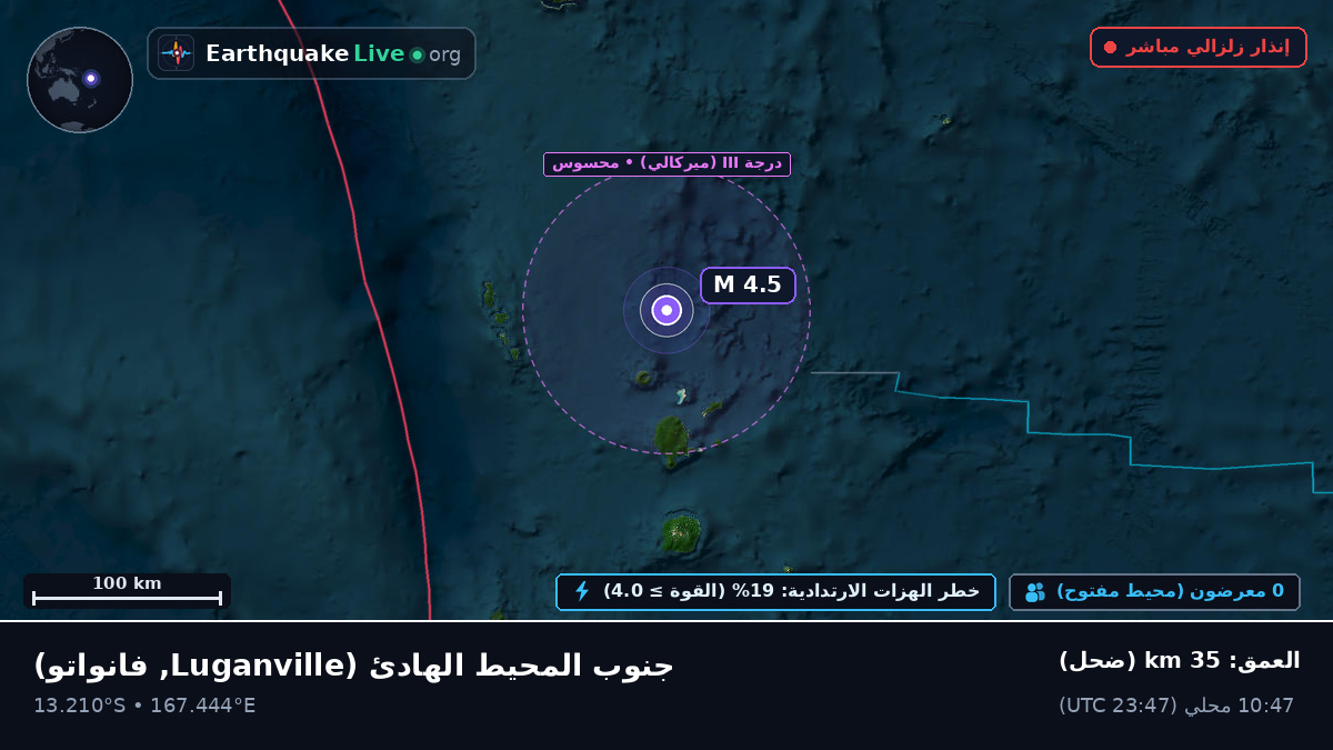 جنوب المحيط الهادئ (فانواتو)